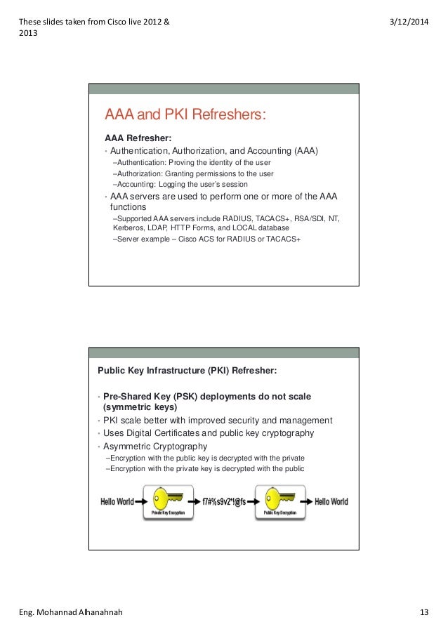Aaa Identity Management Security Pdf